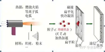 独家：樊振东即将开启常规赛调(官宣樊振东马龙陈梦退赛)